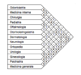 matrice_adiacenza_es1.png