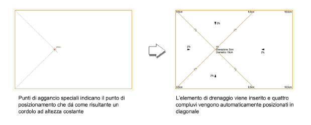 07_Progettazione_architettonica00390.png