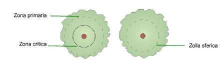 08_Progettazione_territorio00361.png