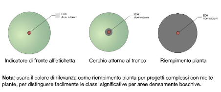 08_Progettazione_territorio00368.png