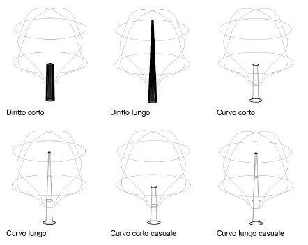 08_Progettazione_territorio00371.png