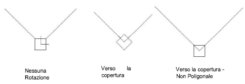08_Progettazione_territorio00408.png