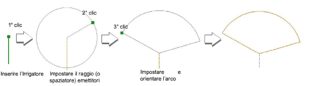 08_Progettazione_territorio00411.png