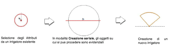 08_Progettazione_territorio00421.png