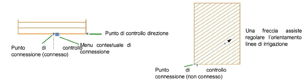 08_Progettazione_territorio00432.png