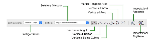 Fogliame_modo.png