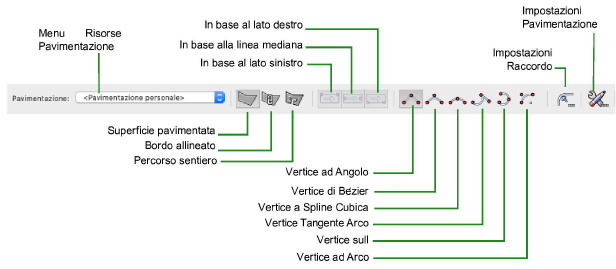 Pavimentazione_modo.png