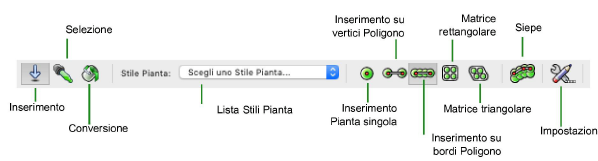 Pianta_DataBar.png