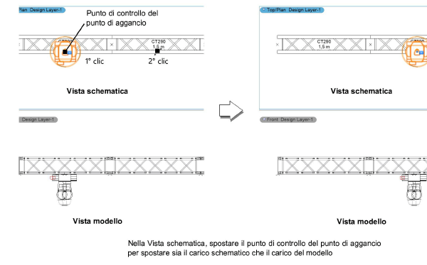 09_Progettare_eventi00155.png