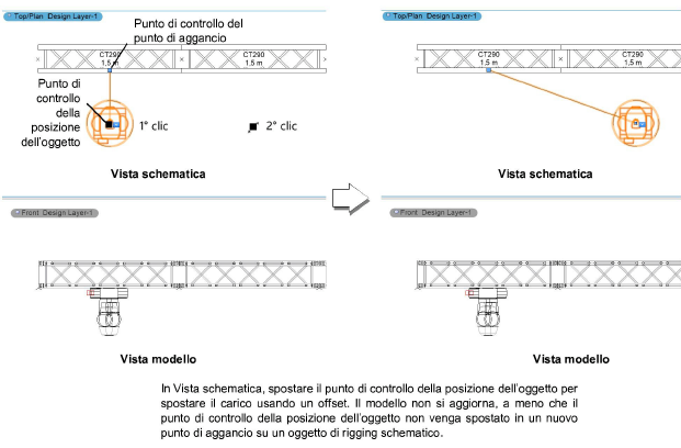 09_Progettare_eventi00158.png
