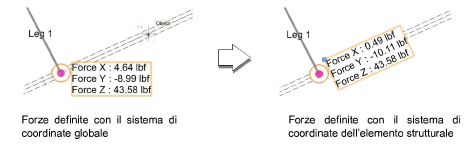 09_Progettare_eventi00353.png