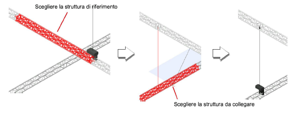 09_Progettare_eventi00457.png