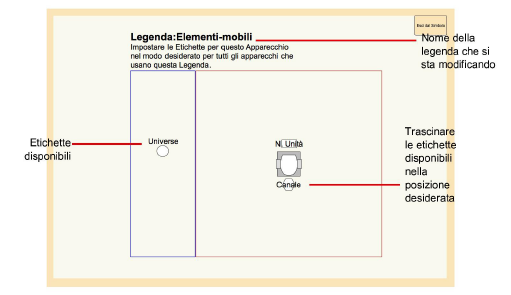 LabelLgndMangr_modifica_layout1.png