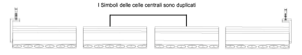 cycMulticells.png