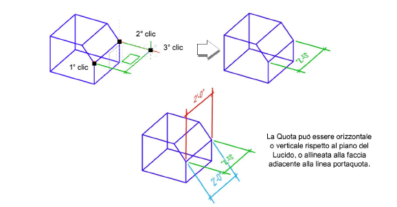 11_Creare_documentazioni00228.png
