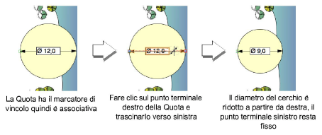 11_Creare_documentazioni00312.png