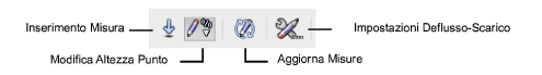 Deflusso_modo.png