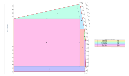 Dimostrazione_superfici_esempio.png
