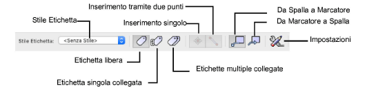 Etichetta_dati_modo.png