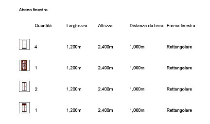 Legenda_es02arch.png