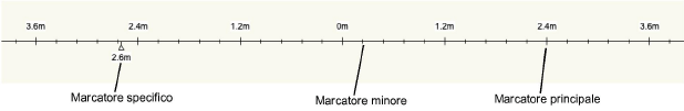 NastroMisuratore.png