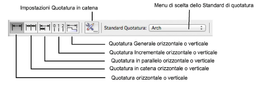 quota_lineare_modo.png