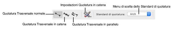 quota_trasvers_modo.png