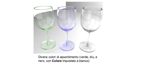 ColorAssrbShad.png