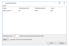 access_permissions_dlg.png
