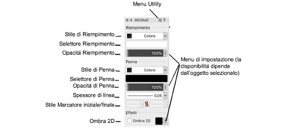 TavolozzaAttribut_01.png