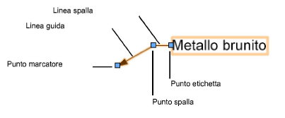 Linea_richiamo_es7.png