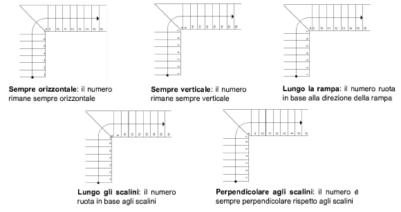 07_Progettazione_architettonica00764.png