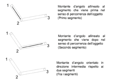 07_Progettazione_architettonica00805.png