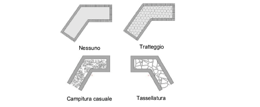 08_Progettazione_territorio00507.png