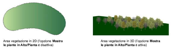 Area_vegetazione_esempio2.png