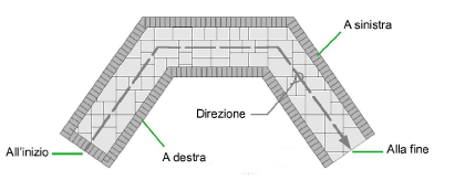 Pavimentazione_es_10.png