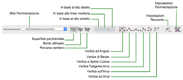 Pavimentazione_modo.png
