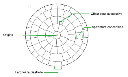 hrdscp_radial.png