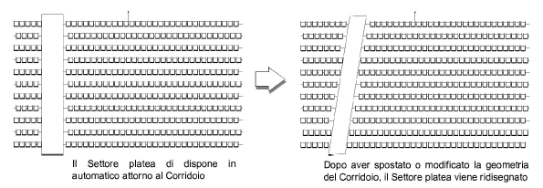 09_Progettare_eventi00044.png