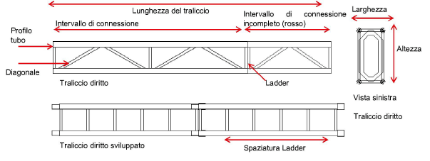 09_Progettare_eventi00185.png