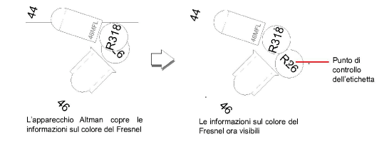 09_Progettare_eventi00213.png