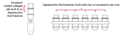 09_Progettare_eventi00248.png