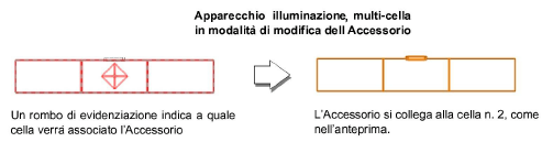 09_Progettare_eventi00273.png
