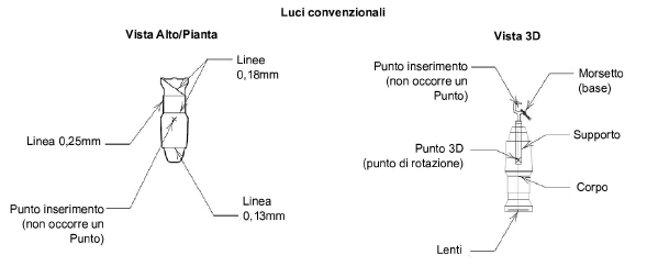 09_Progettare_eventi00291.png