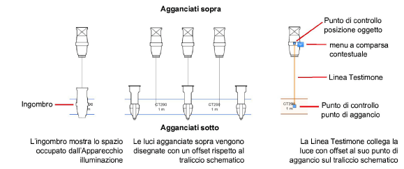 09_Progettare_eventi00312.png