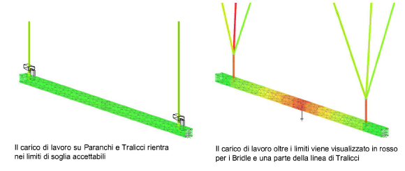 09_Progettare_eventi00486.png