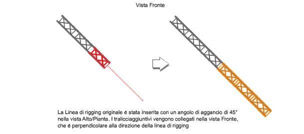 09_Progettare_eventi00506.png