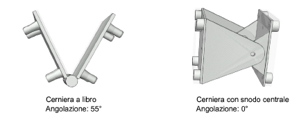 09_Progettare_eventi00509.png