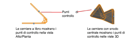 09_Progettare_eventi00533.png