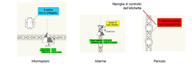 09_Progettare_eventi00598.png